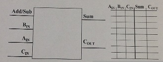 533_Adder-Subtractor Circuit 1.jpg